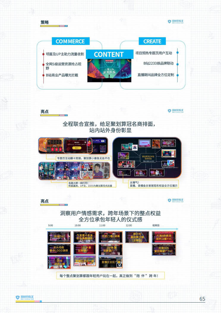 B站品牌营销指南VOL.2-营创实验室-202005_65.jpg B站品牌营销指南VOL.2-营创实验室-202005_65.jpg