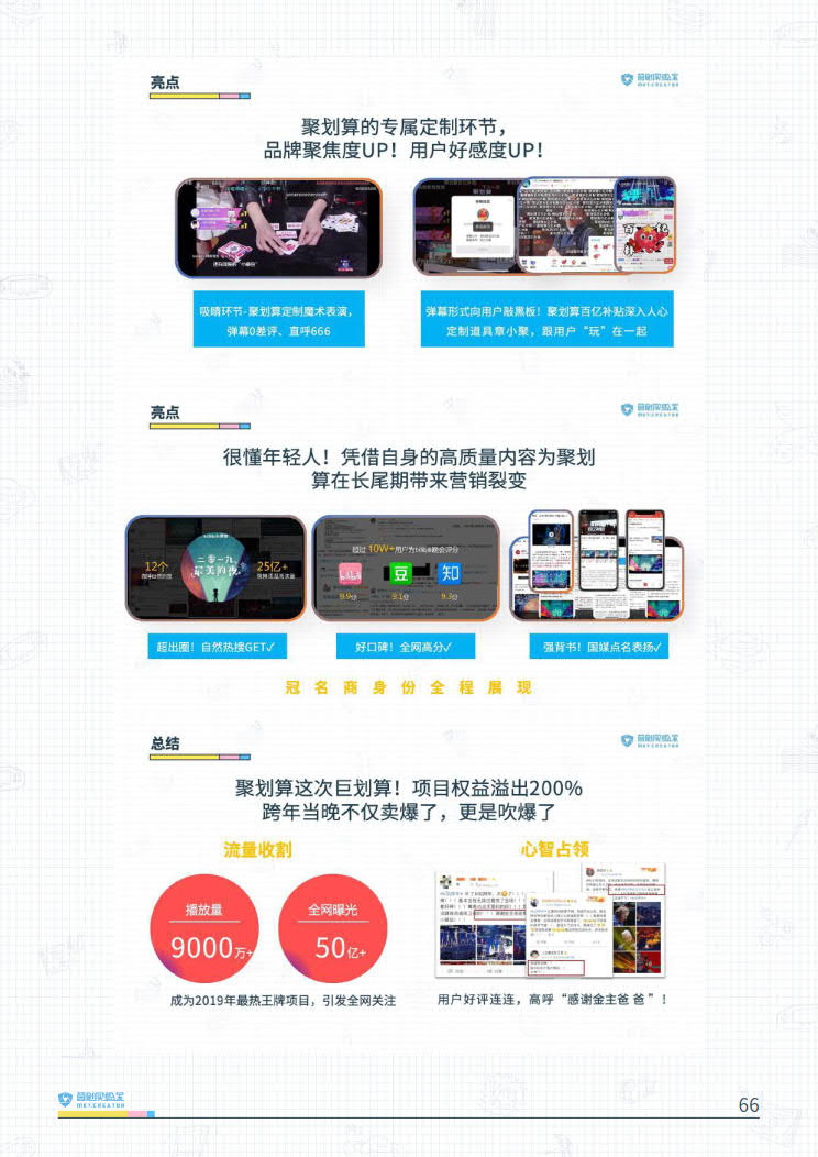 B站品牌营销指南VOL.2-营创实验室-202005_66.jpg B站品牌营销指南VOL.2-营创实验室-202005_66.jpg