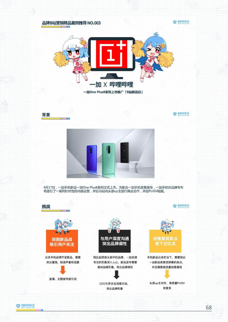 B站品牌营销指南VOL.2-营创实验室-202005_68.jpg B站品牌营销指南VOL.2-营创实验室-202005_68.jpg