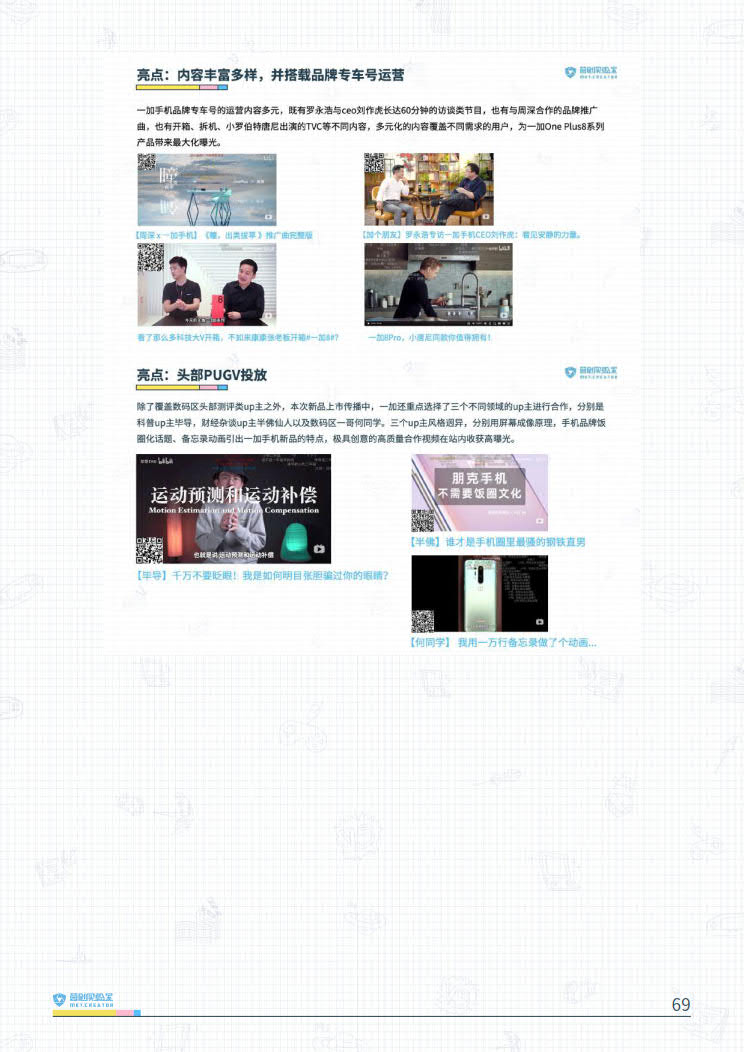 B站品牌营销指南VOL.2-营创实验室-202005_69.jpg B站品牌营销指南VOL.2-营创实验室-202005_69.jpg