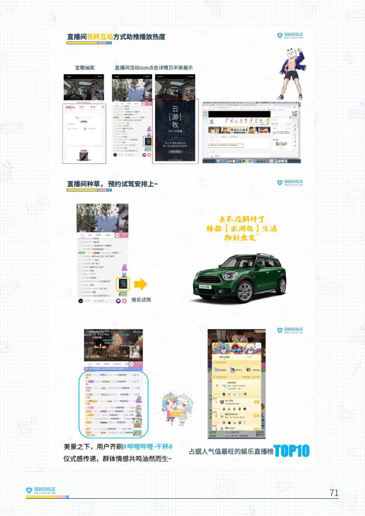 B站品牌营销指南VOL.2-营创实验室-202005_71.jpg B站品牌营销指南VOL.2-营创实验室-202005_71.jpg