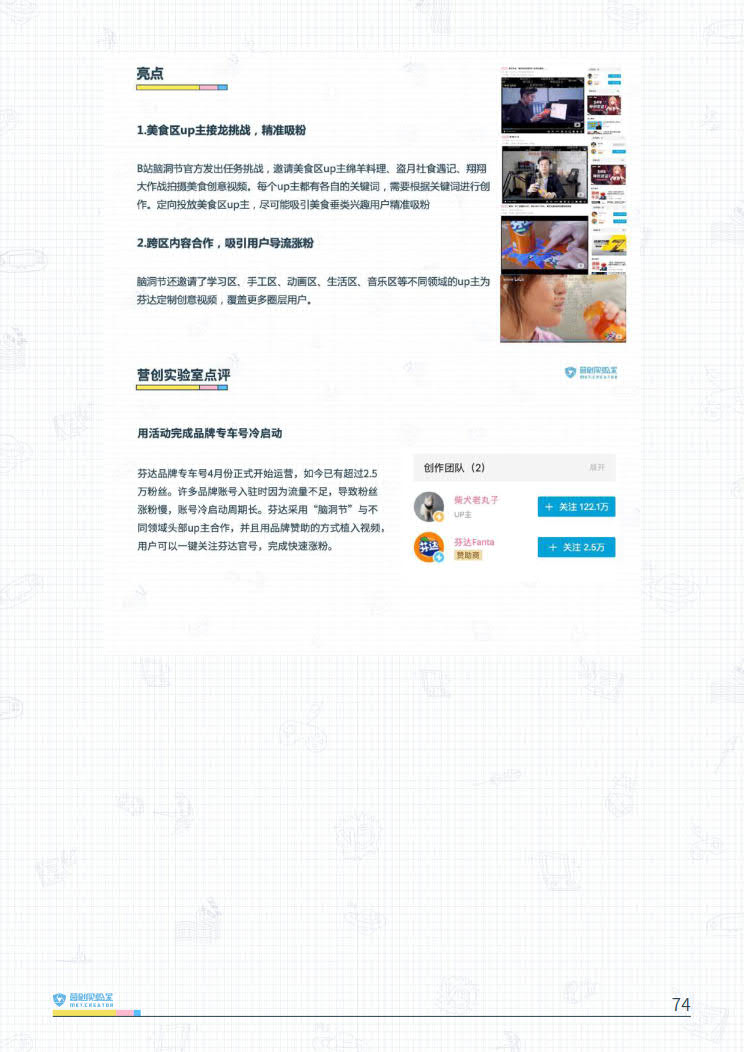 B站品牌营销指南VOL.2-营创实验室-202005_74.jpg B站品牌营销指南VOL.2-营创实验室-202005_74.jpg