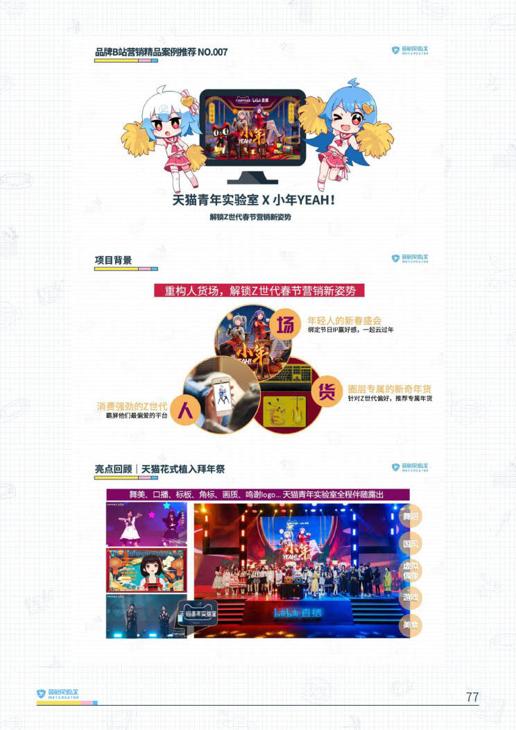 B站品牌营销指南VOL.2-营创实验室-202005_77.jpg B站品牌营销指南VOL.2-营创实验室-202005_77.jpg