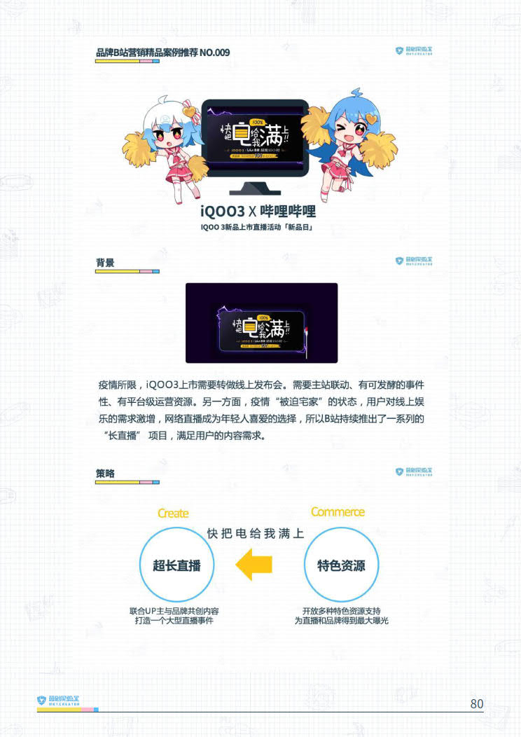 B站品牌营销指南VOL.2-营创实验室-202005_80.jpg B站品牌营销指南VOL.2-营创实验室-202005_80.jpg