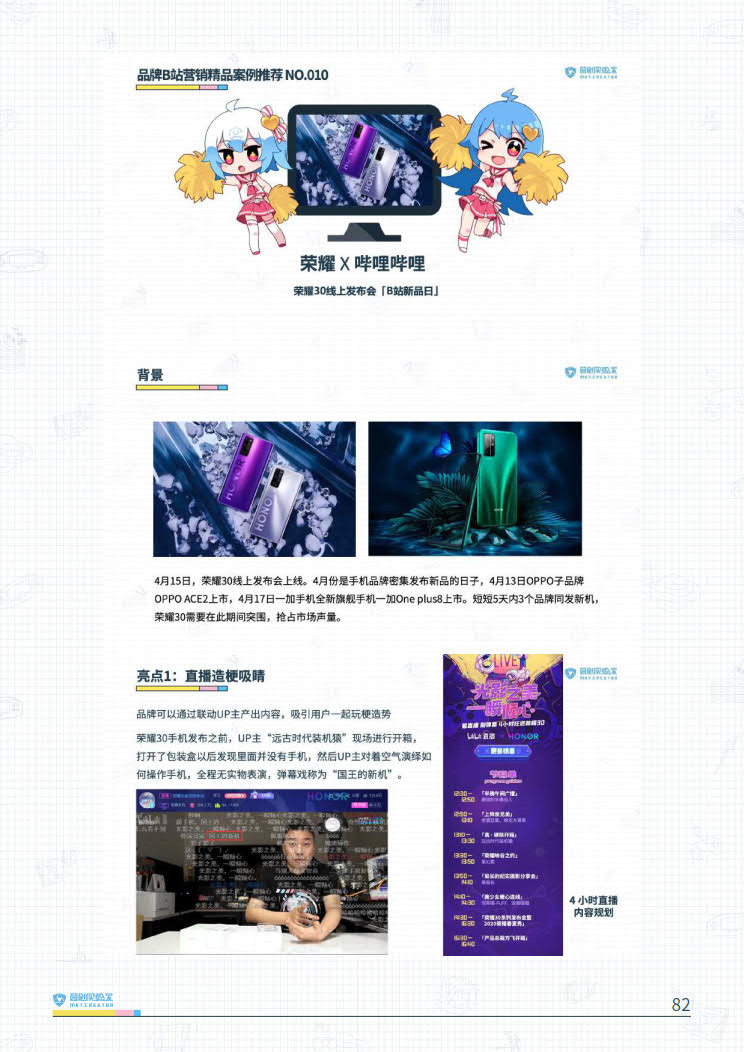 B站品牌营销指南VOL.2-营创实验室-202005_82.jpg B站品牌营销指南VOL.2-营创实验室-202005_82.jpg