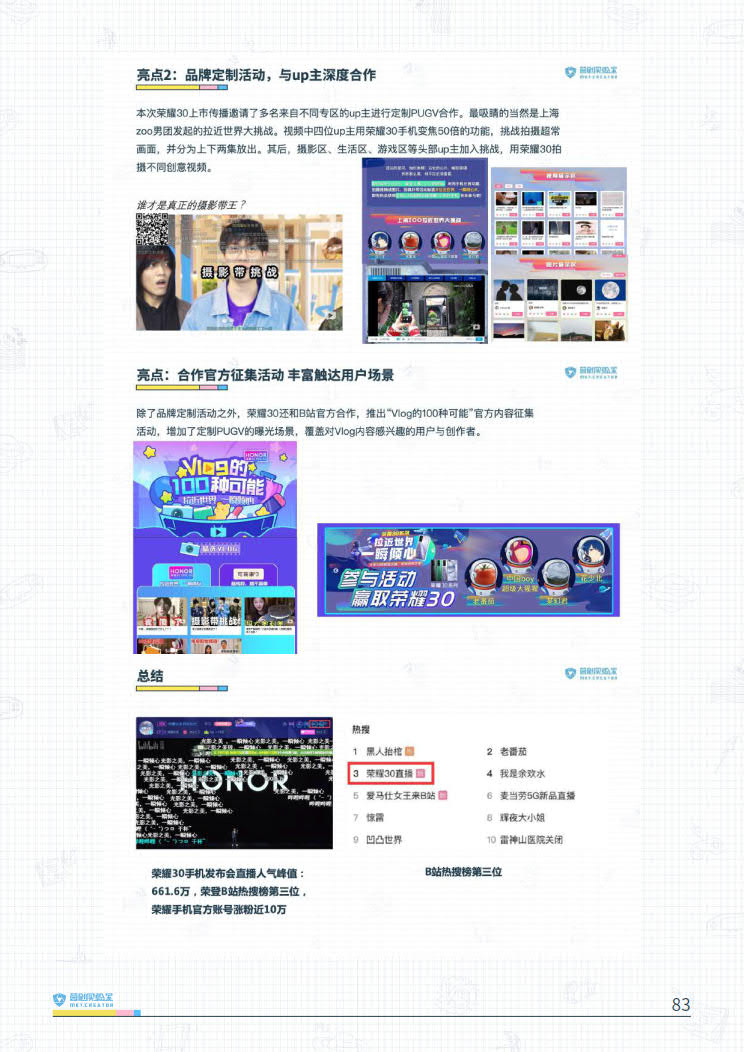 B站品牌营销指南VOL.2-营创实验室-202005_83.jpg B站品牌营销指南VOL.2-营创实验室-202005_83.jpg