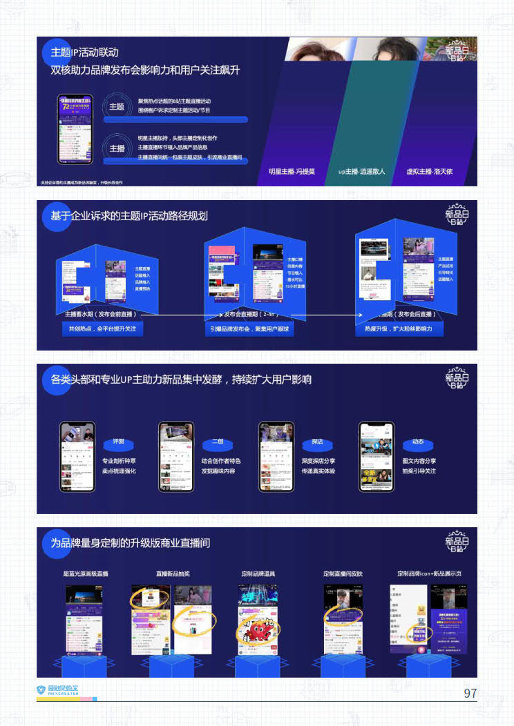 B站品牌营销指南VOL.2-营创实验室-202005_97.jpg B站品牌营销指南VOL.2-营创实验室-202005_97.jpg