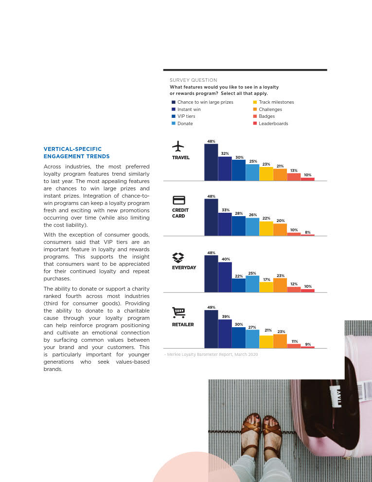 Merkle_Loyalty_Barometer_Report_2020_12.jpg Merkle_Loyalty_Barometer_Report_2020_12.jpg