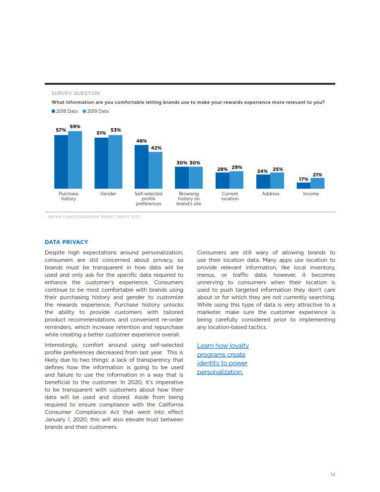 Merkle_Loyalty_Barometer_Report_2020_14.jpg Merkle_Loyalty_Barometer_Report_2020_14.jpg